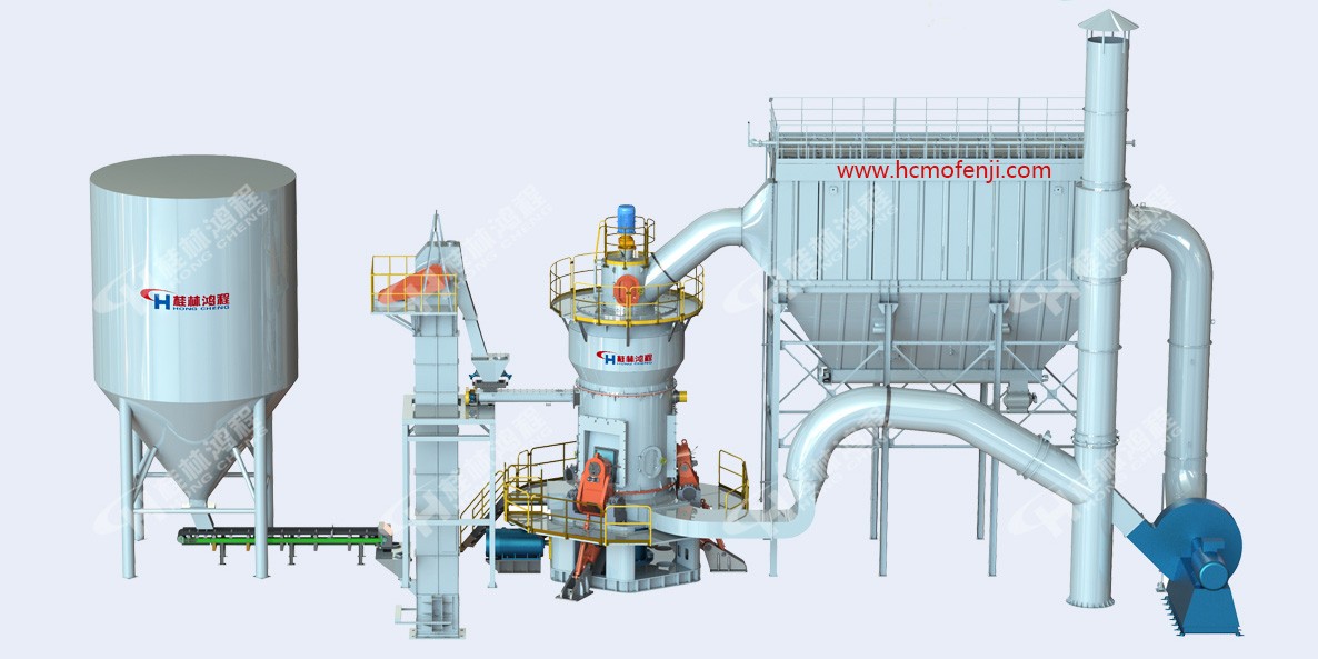 白云石细粉加工设备生产线HLM立式磨粉机