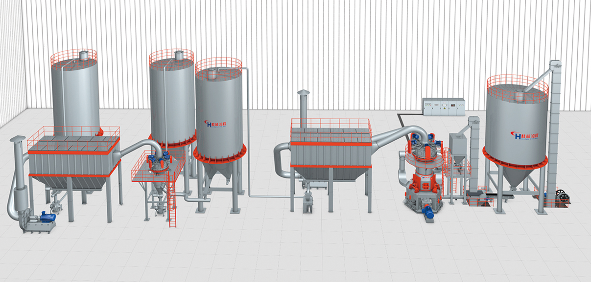 HLMX大型立式磨粉机结构效果图 立式磨粉机生产线各机械配套设计布置位置图