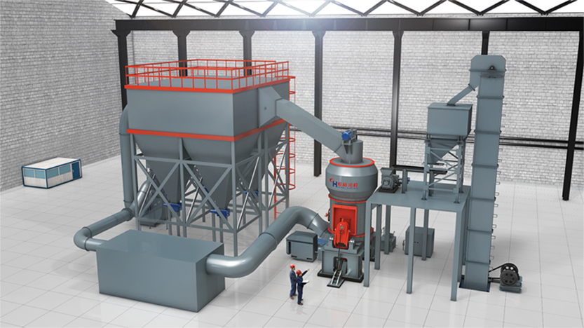 环风型超细高压磨粉机产量高的系统：HLM立式磨粉机立磨系统