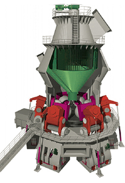 新型高产节能六辊大型矿石磨粉机：HLM立式磨粉机结构及工作原理