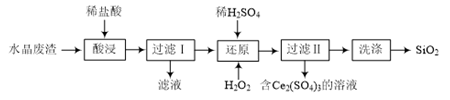 二氧化硅废料磨粉机 雷蒙磨粉机