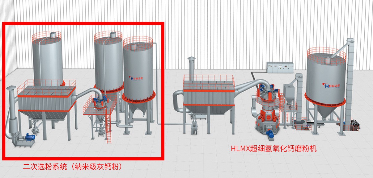 hlmx超细立磨生产灰钙粉氢氧化钙生产线干法工艺流程