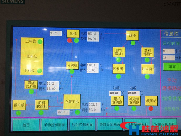 合山年产10万吨氧化钙制粉超细粉立磨中控系统图