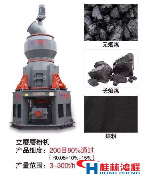 矿渣立磨机多少钱矿渣立磨机价格问题