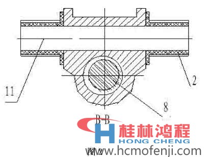 雷蒙磨磨辊密封装置