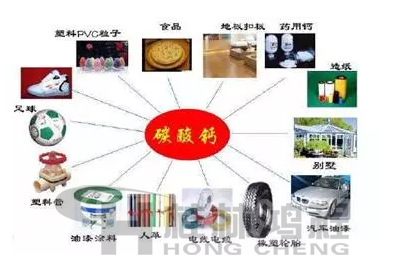 碳酸钙应用,橡胶,塑料,涂料,造纸,油墨,胶黏剂,密封胶 碳酸钙应用,橡胶,塑料,涂料,造纸,油墨,胶黏剂,密封胶